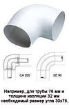 Кут ПВХ K-Flex 25x076 PVC CA 200 в якості захисного покриття теплової ізоляції всередині приміщення., фото 2