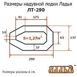 Надувний човен Ладья ЛТ-290-БВЕ (слань-книжка, фото 3