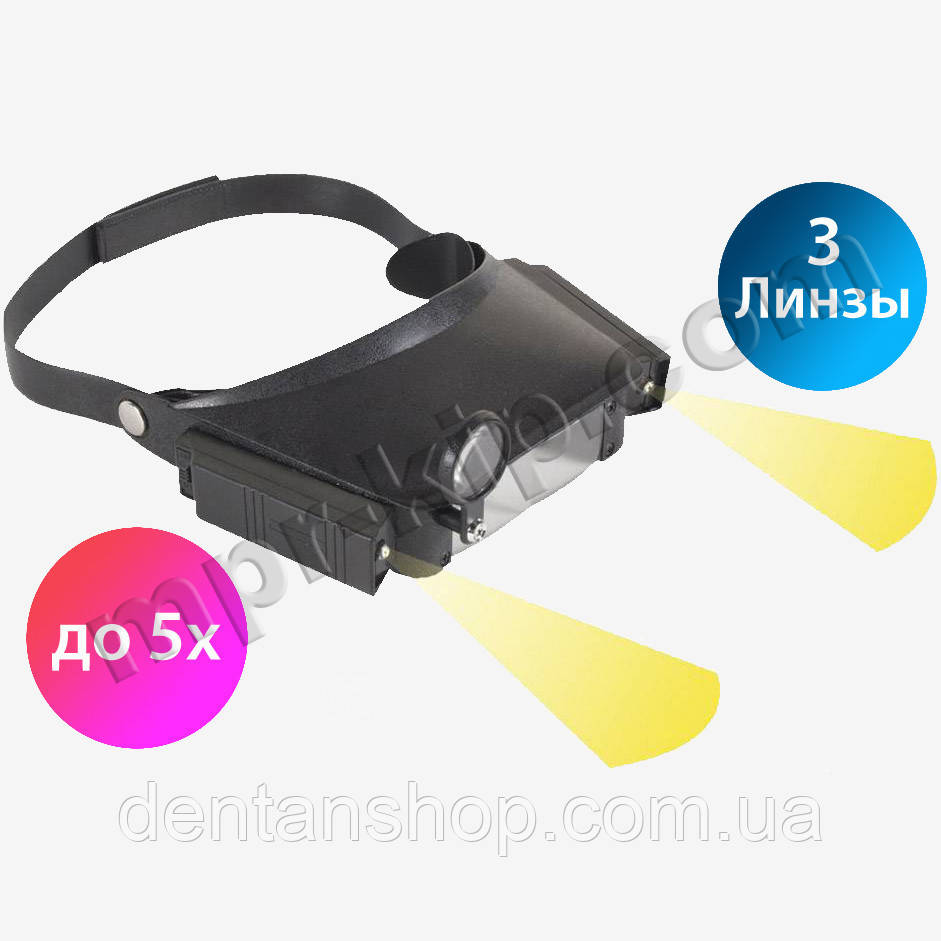 Бінокулярні окуляри VTMG6 5X (з бічними підсвітками), фото 1