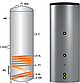 Бойлер непрямого нагрівання (бак ГВС) ЕBS-PU 200 з 1 т-ком MEIBES- Huch (Німеччина) з незнімною ізоляцією, фото 3