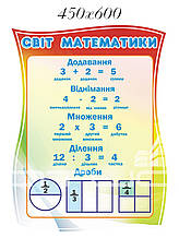 Світ математики. Світ математики.