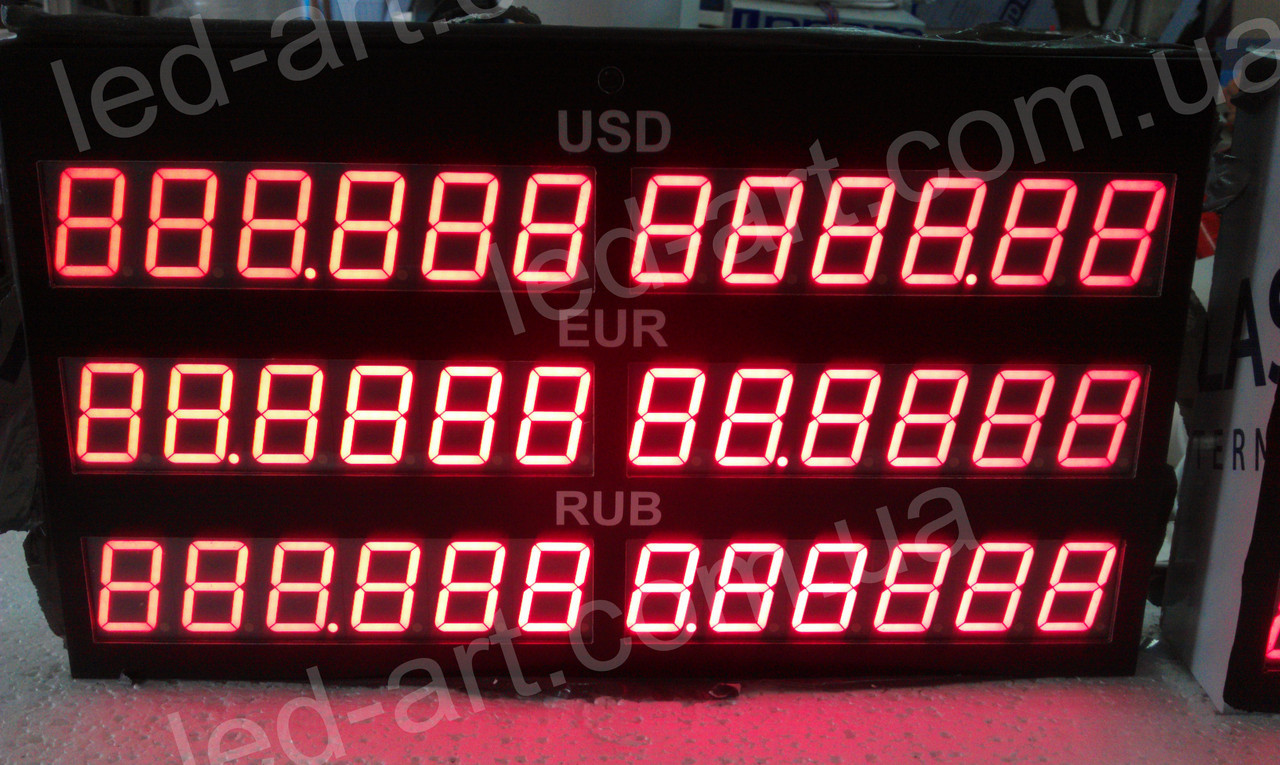 Светодиодное табло обмен валют одностороннее 600х600 мм LED-ART-600х600-1 - фото 5 - id-p95842371