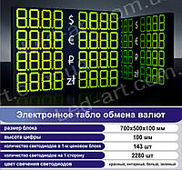 Светодиодное табло обмен валют двустороннее 700х500 мм LED-ART-700х500-2