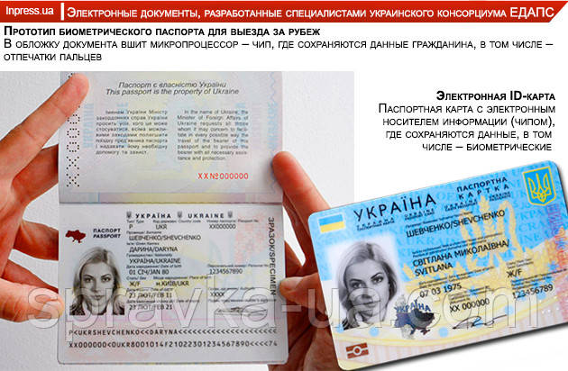 Біометричний закордонний паспорт в Харкові 21 день