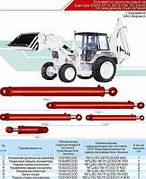 Гидроцилиндр подъема стрелы экскаватора 13.6190.000 16ГЦ.110/56.ПП.000.01-2-900