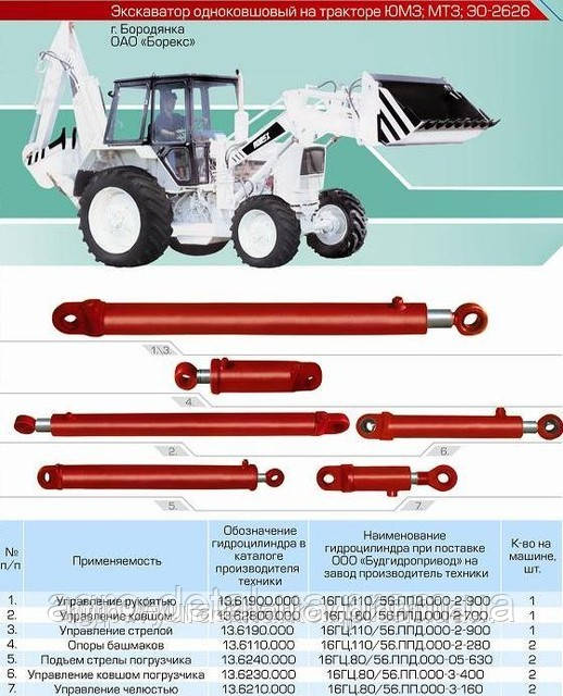 Гідроциліндр управління ковшем навантажувача 13.6230.000 16ГЦ.80/56.ПП.000.3-400