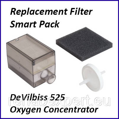 Комплект Фільтрів для Концентратора Кисню DeVilbiss 525 Concentrator Replacement Smart Filter Pack