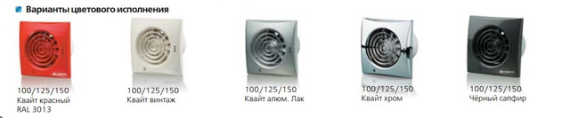 Модельный ряд КВАЙТ