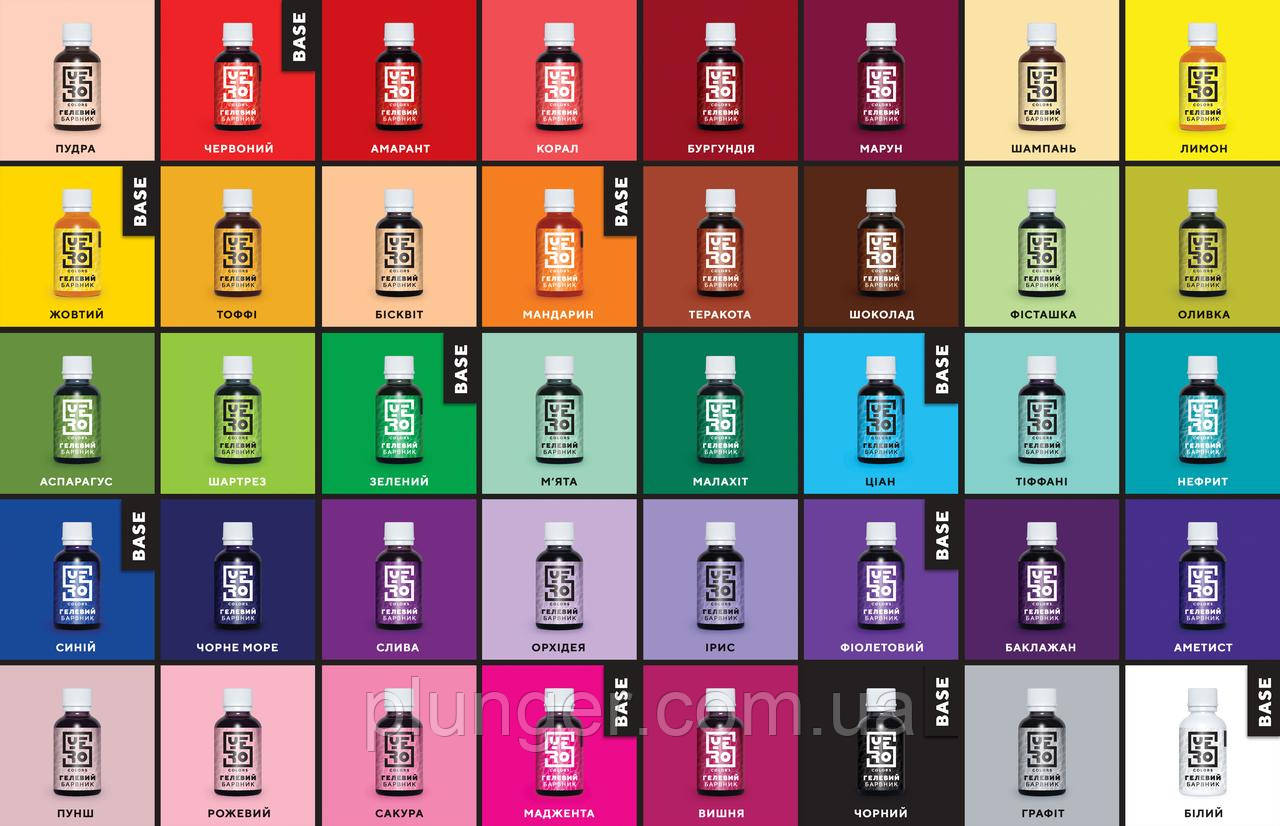 Набір харчових гелевих барвників по 10 г, YERO COLORS