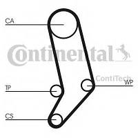 РЕМЕНЬ ГРМ AUDI 100A6 2.5TDI 94-VW LT 28-46 VOLVO S70V70 2.5TDI 97- DAYCO 94104