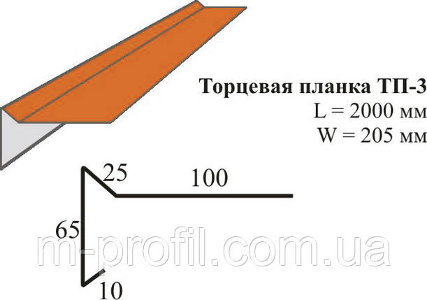 Торцева планка ТП-3, фото 1