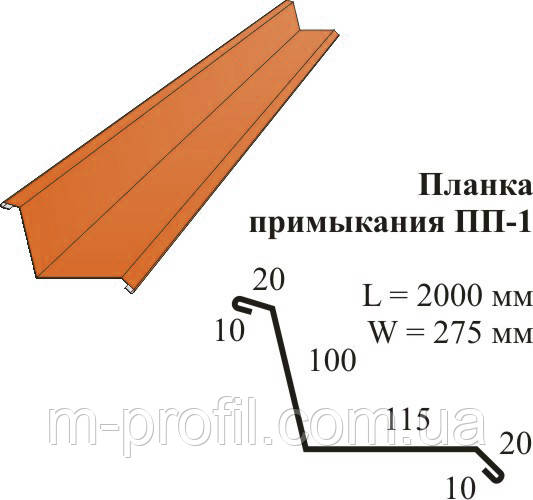 Планка примикання ПП-1