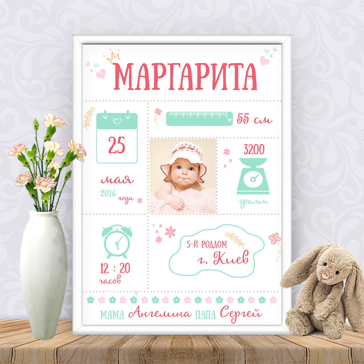 Метрика "Метрика-схема з фото"
