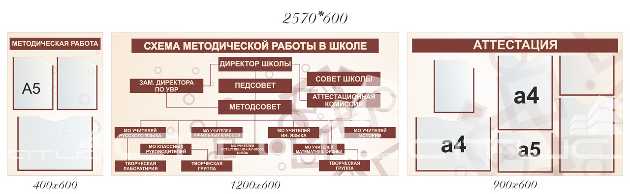 МЕТОДИЧНА РОБОТА СХЕМА МЕТОДИЧНА РОБОТИ. АТЕСТАЦІЯ. 