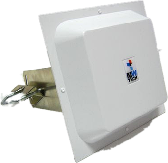 Антена 4G LTE MIMO MW TECH 1700-2700 MHz 2*17 dBi + перехідники 2 шт
