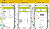 SmartTouch POS автоматизація кафе у два кліки, фото 9