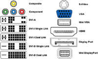 Відео кабелі VGA, DVI, HDMI, DisplayPort, HD-SDI