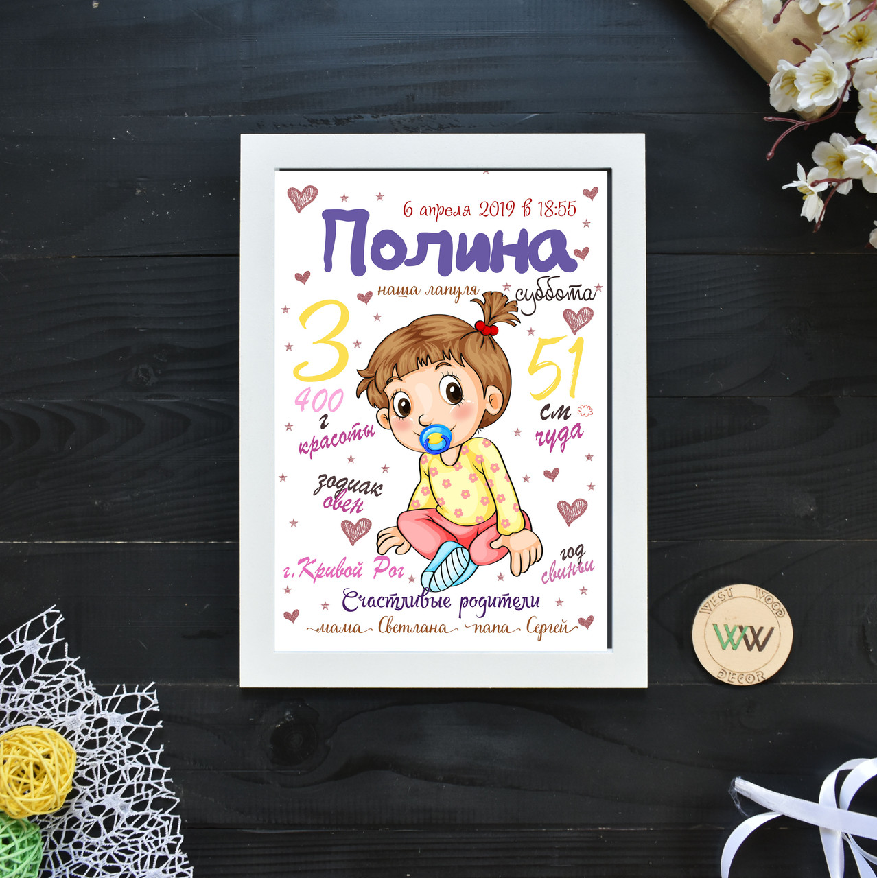 Метрика-постер, паперова метрика, метрика друк. З дівчинкою