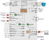 Перетворювачі частоти VLT Micro Drives FC51 5,5 кВт, 3х380В, фото 3