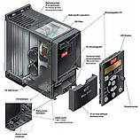 Перетворювачі частоти VLT Micro Drives FC51 5,5 кВт, 3х380В, фото 5