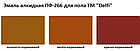 Емаль алкідна ПФ-266 для підлоги TM "Delfi" (жовто-коричнева) 0,9 кг, фото 3