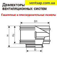 Вентиляционный дефлектор диаметр 400 мм. из оцинкованной стали Д315.00.000,