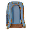 Рюкзак Quicksilver - Prism Blue, фото 3
