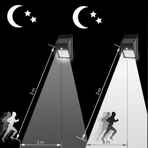 Настінний вуличний світильник 6008-8SMD,з сонячною батареєю Solar Motion Sensor Light солар лід ліхтар