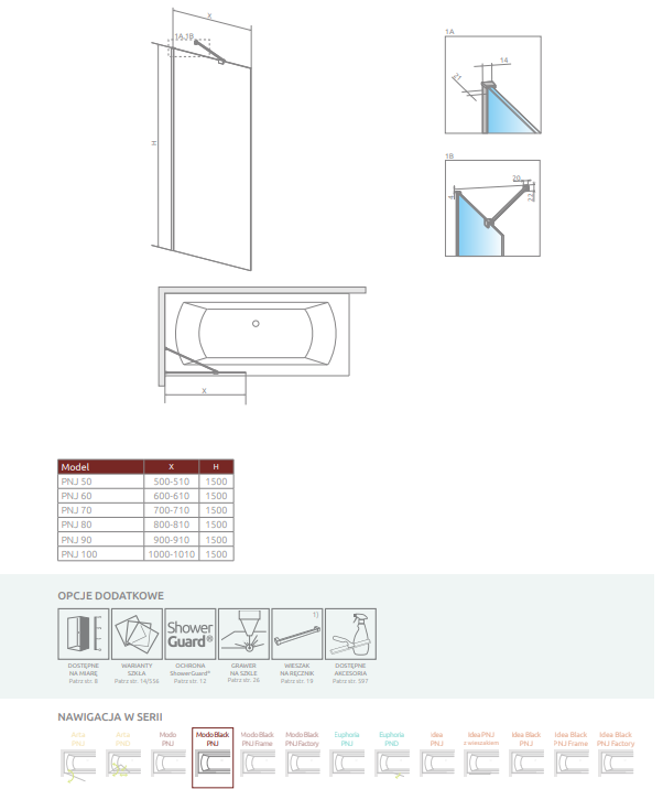 Шторка для ванны Radaway Modo New PNJ black - фото 2 - id-p967060510