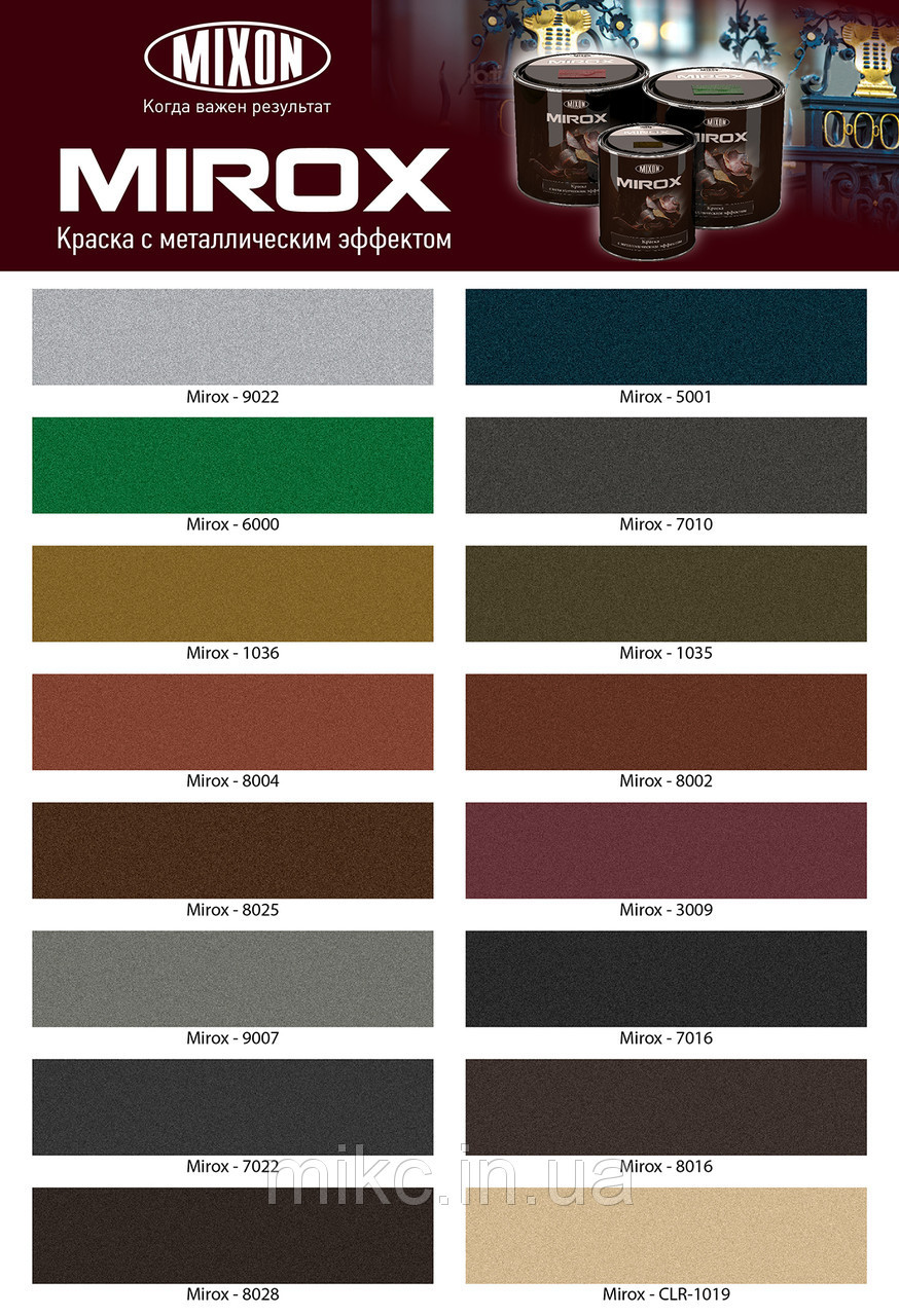 Термостойкая краска с металлическим эффектом Mixon Mirox №9022 0.75л - фото 2 - id-p635460561