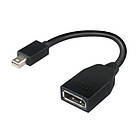 Переходник Mini DisplayPort to DisplayPort