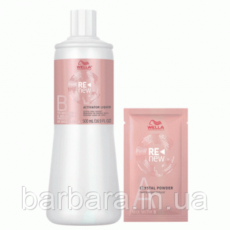 Набір для 1 змивання фарби (Активатор 90 г + 1 пакетик 9 г) Renew Colour Reducer Wella Professionals