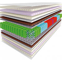 Матраси з незалежними пружинами