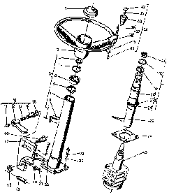 27 Система управління