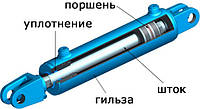 Ремонт гидроцилиндров тракторов МТЗ-80, ЮМЗ-6