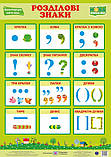 Комплект плакатів. Українська мова. 2-4 клас. НУШ., фото 6