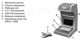 PRO 1500 IRPM LCD Універсальний детектор валют, фото 2