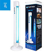 Кварцові лампи