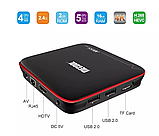 Тв приставка MeCool M8s pro w 2Gb/16Gb (андроїд тв, смарт тв, TV BOX, медіаплеєр) X96, W95, фото 5