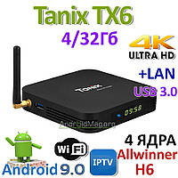 Тв приставка Tanix TX6 4Gb+32Gb (андроїд тв, смарт тв, TV BOX, медіаплеєр) X96, W95