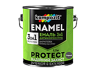 Эмаль антикоррозионная Kompozit Protect 3 в 1 серый 2.7кг