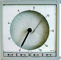 Прилад рееструючий ДИСК-250; 250И.м 1131:1231