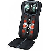 Масажні накидки