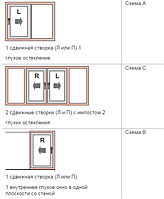 Раздвижная система Roto Patio Alversa KS.