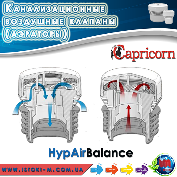 Воздушный Канализационный Клапан (аэратор) Capricorn HypAir Balance ...