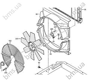 Вентилятор BMS Worker 1, фото 3