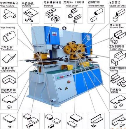 ножницы по металлу гидравлические ножницы по металлу