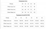 Набір жіночих трусиків 46 розмір - в наборі 3шт., 95% бавовна, 5% спандекс, фото 4