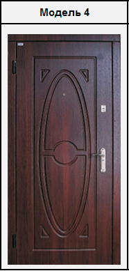 Металеві двері вхідні з МДФ (10 мм) накладками 2020х860