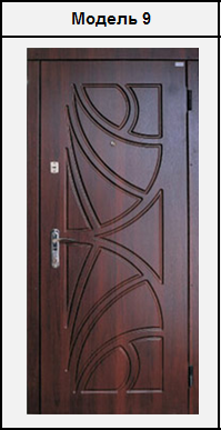 Металеві двері вхідні з МДФ (10 мм) накладками 2020х860